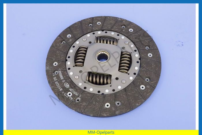 Cl Disc