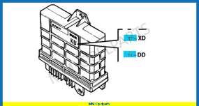 Electronic transmission unit