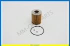 Oilfilter, X20DTL