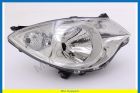 Headlight right