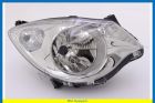 Headlight right