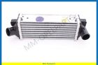 Intercooler  X17DTL