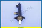 Main brake cylinder ATE  1.7/1.9/2.0/Diesel 